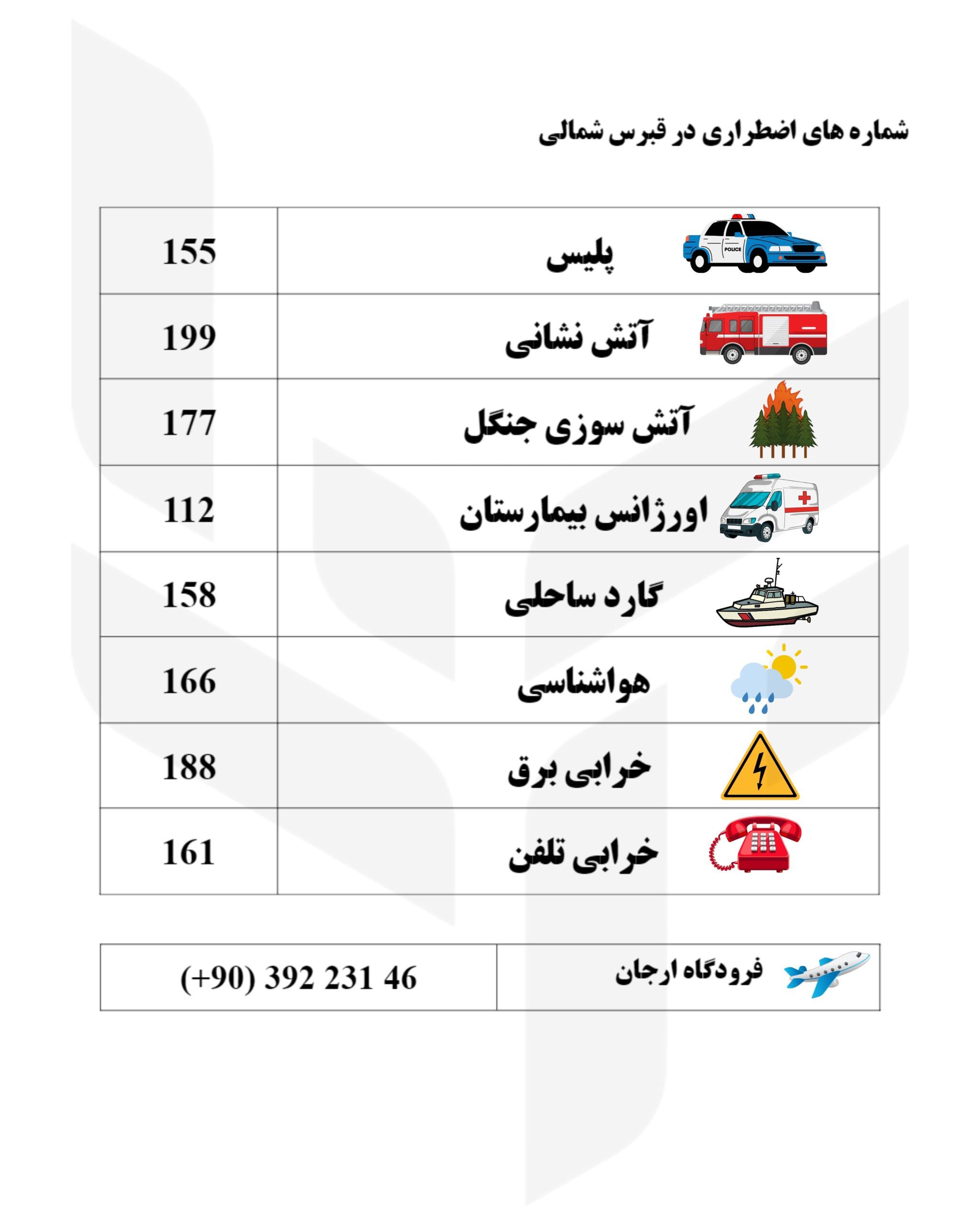 شماره تلفن‌های ضروری قبرس شمالی که باید بدانید - عکس اول